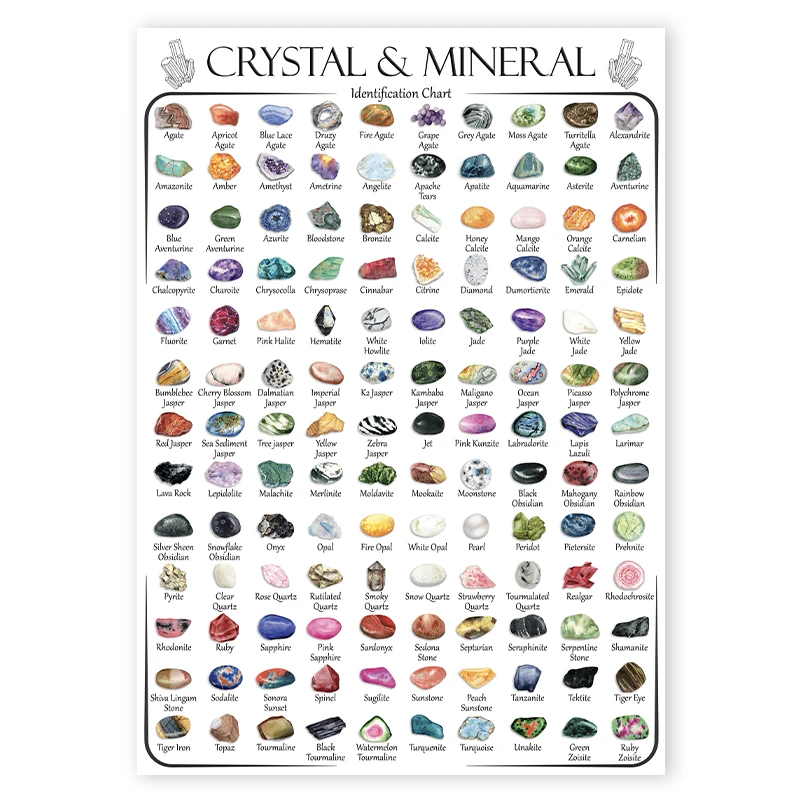 

Принт "Кристалл и агат"