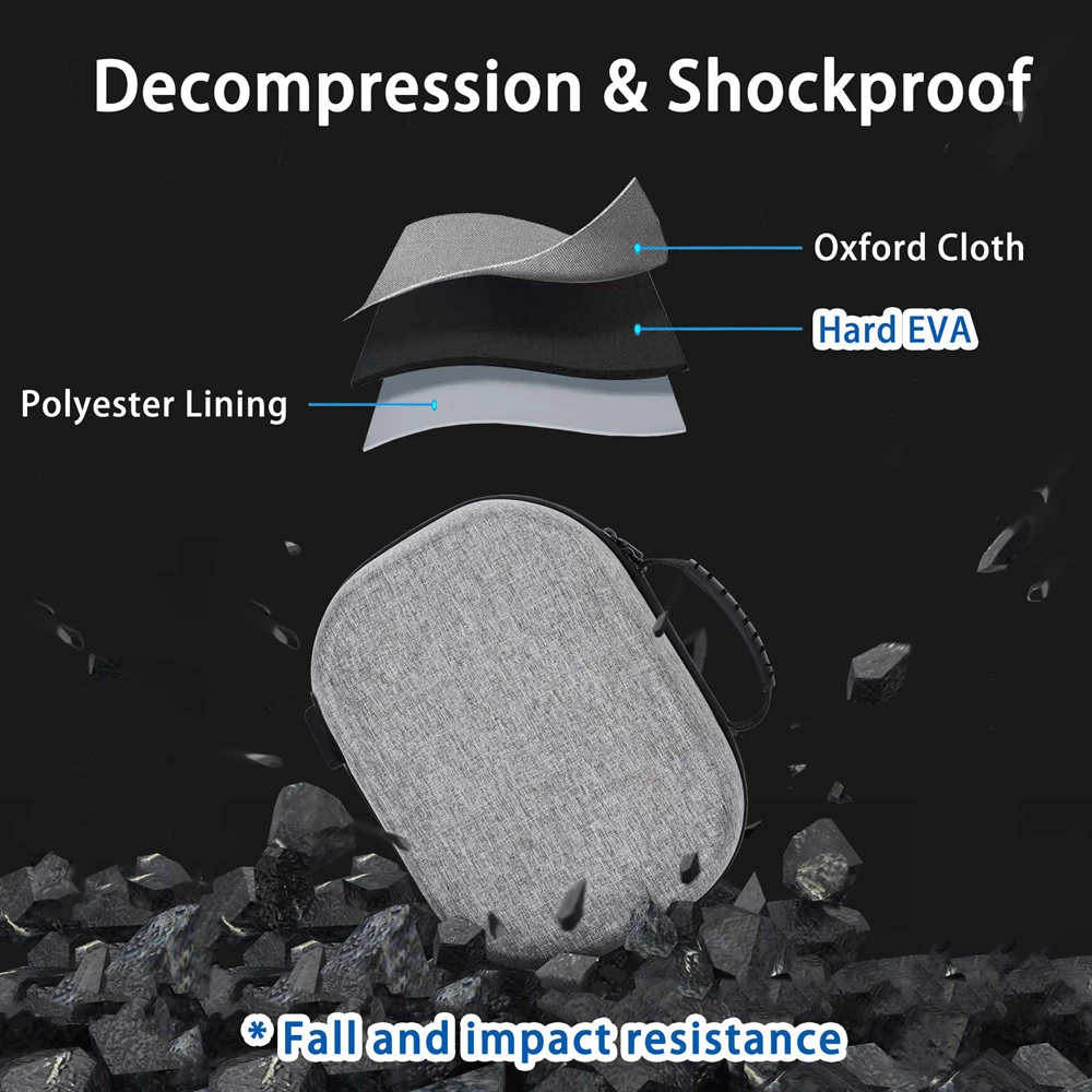 Case for Oculus Quest 2 Carrying Case Charging Bag All-in-one VR Headse Controllers Hard Portable Bag EVA Travel Storage Bag NEW