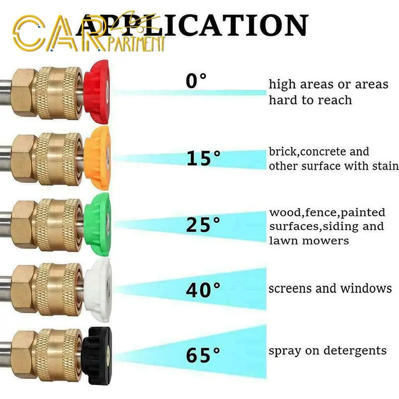 

Quick Connect High Pressure Washer Spray Nozzle Universal Durable /power Washer Spray Nozzle Kit Portable Spray Nozzles Tips
