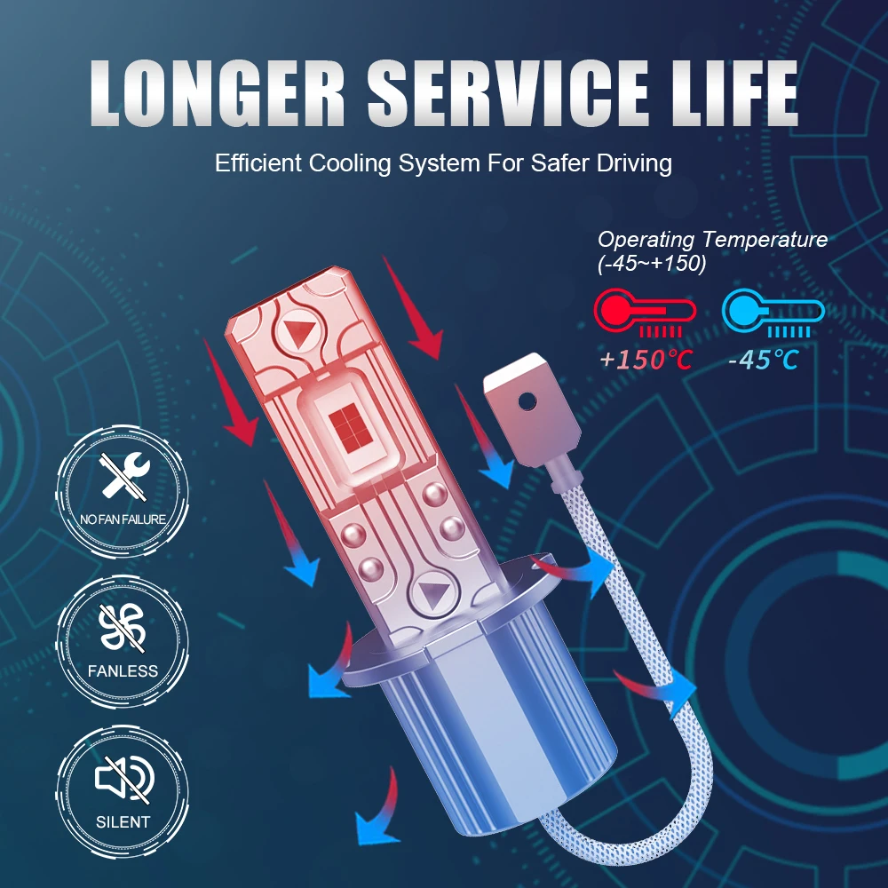 Lupuauto 2 Шт. Лампы Для Автомобильных Фар H3 12 В Супер Яркие 5530 К Дневные Ходовые Огни