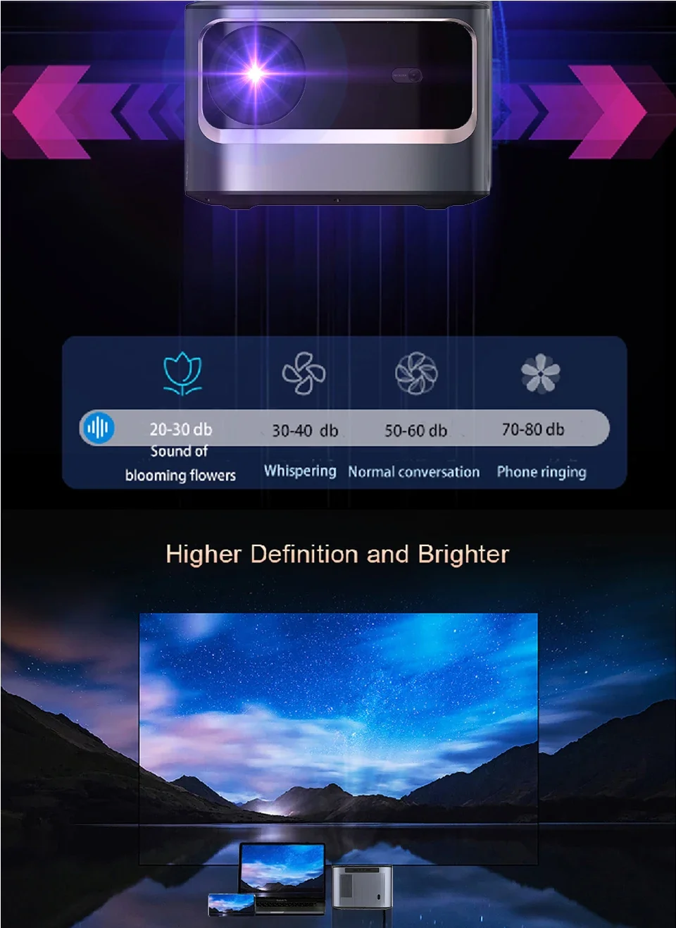 AOKANG nтребоo Pj20 Aurora Pro Новый T6 Max M8 сетевой ролик портативный Full Hd 2023 4K Встроенный 2K