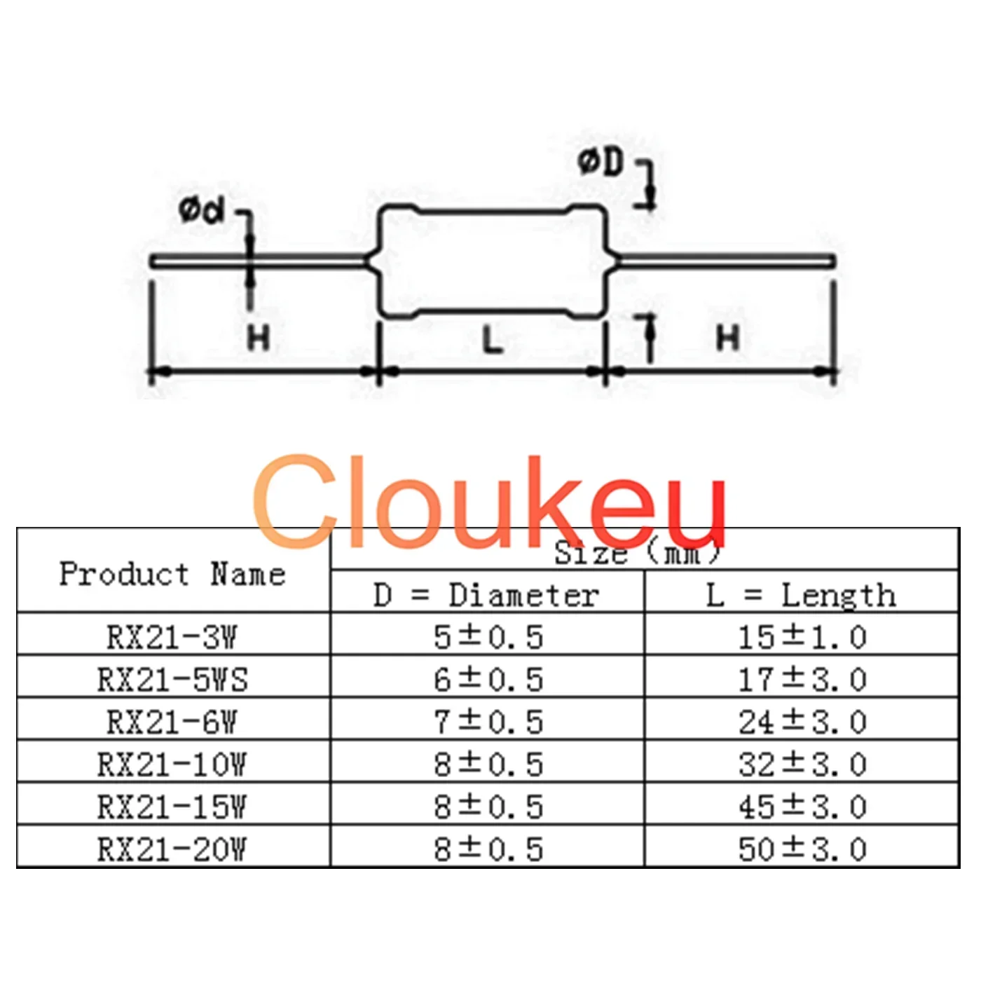 Зеленая краска Сопротивление намотанной проволоки RX21-20W 5% 750R 820R 1K 1.3K 1.5K 1.6K 1.8K 2K 2.2K
