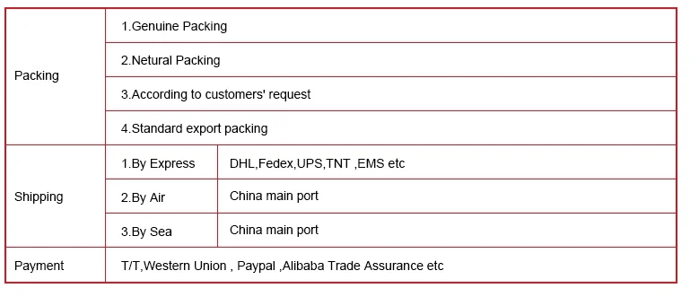 Двигатель K38 QSK38 K50 топливный инжектор 3076132