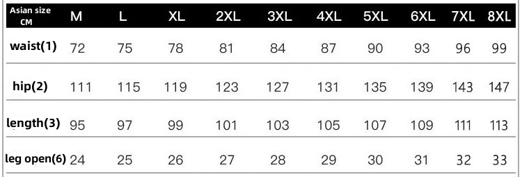 Spring Autumn Black Blue Cargo Jeans Men Streetwear Loose Denim Jogger Pants Men Baggy Harem Jean Trousers Plus Size 6XL 7XL 8XL