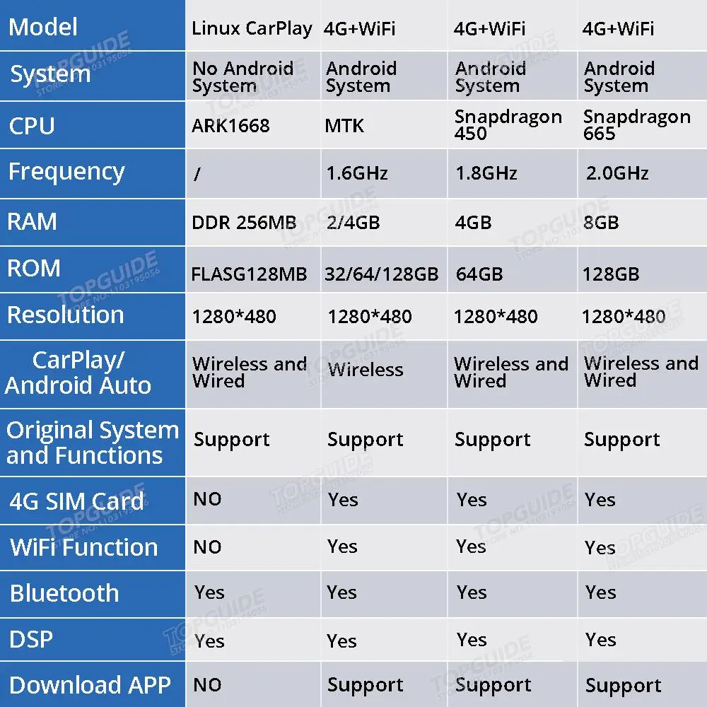 Автомобильный радиоприемник TOPGUIDE 10 25 дюймов Android 12 для BMW 1 серии F20 F21 2012-2016 NBT