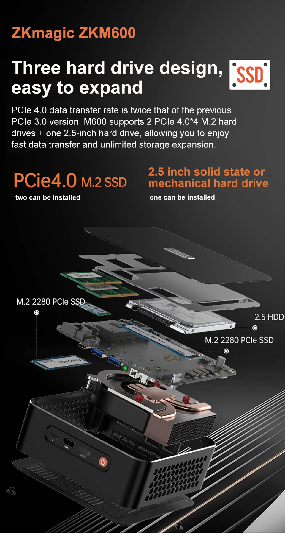 Высокопроизводительный игровой мини-ПК, Ryzen R7 7840HS 8845HS, DDR5, Dual PCIe4.0, Dual 2.5G LAN, WiFi6, BT5.2, Win11, настольный компьютер (art.: 3920da09e0807) - 3920da09e0807
