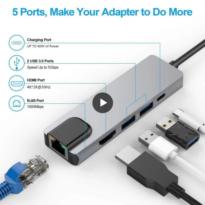 

Data Transfer Usb Hub Gigabit Network Port 5gbps Usb C Multiport Hub Universal Usb3.0 Hub Adapter Docking Station Type-c 100 W