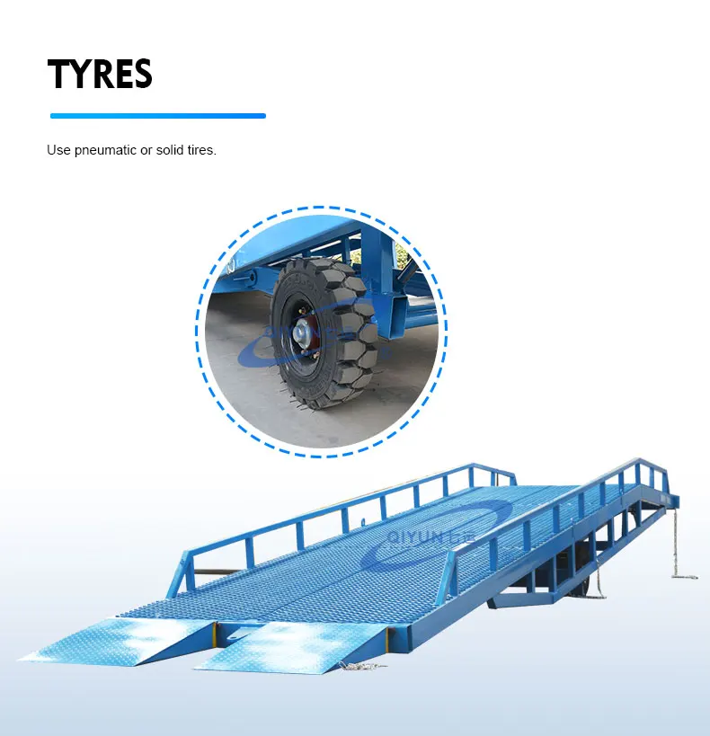 Рисунок 3 - Qiyun 6-12t, римская и военная
