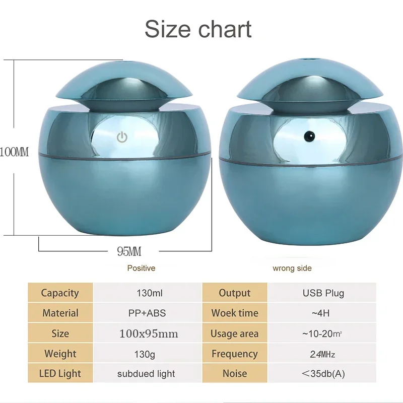 Рисунок 3 - Ароматический диффузор DELIXING
