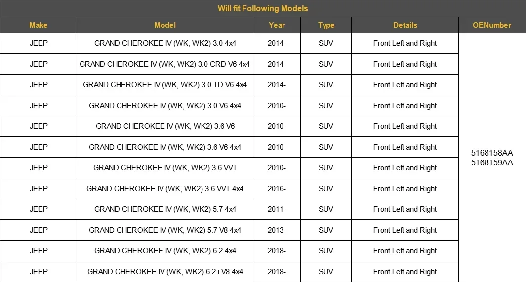 Детали автоматической подвески передний нижний рычаг управления для Jeep Grand Cherokee