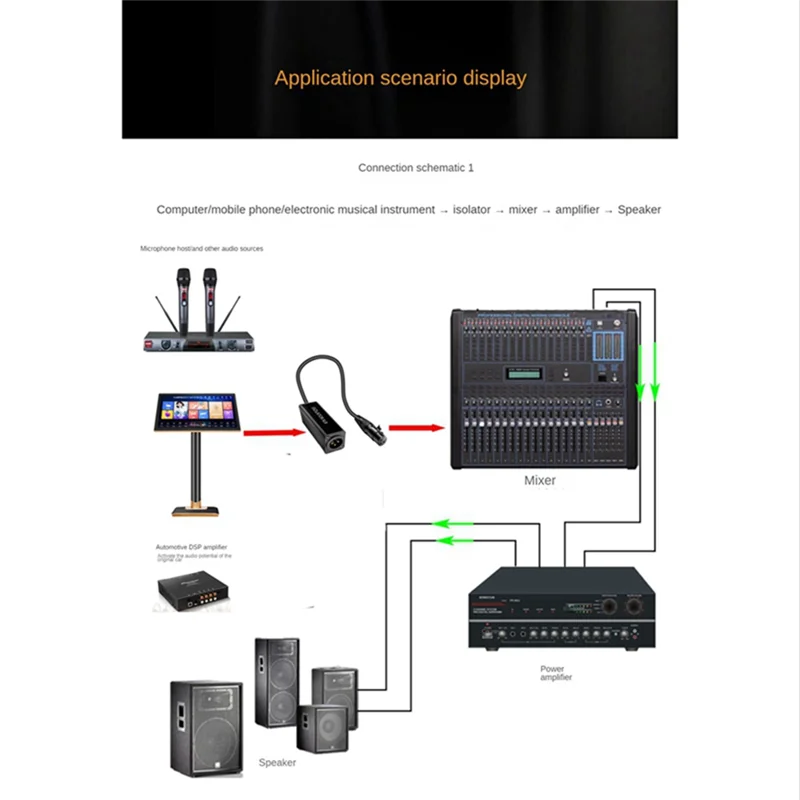 Фото Изолятор аудиокабеля XLR устраняет шум Аудиоизолятор контура заземления устраняет шум №3