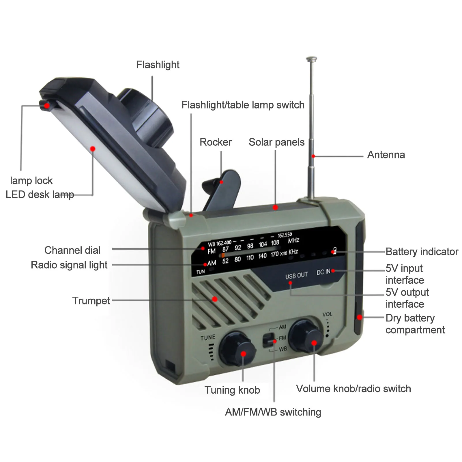 portable table radio hand crank am fm noaa emergency reading lamp led flashlight solar charging 2000mahpower bank for cell phone free global shipping