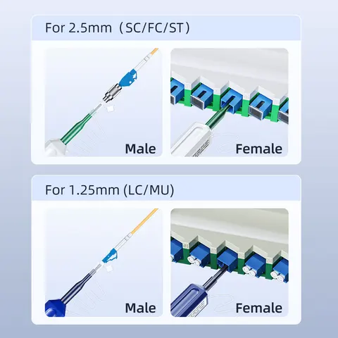 SAIVXIAN FTTH Инструмент для чистки оптического волокна 2,5 мм LC MU 1,25 мм SC FC ST LC Разъем Оптический умный очиститель