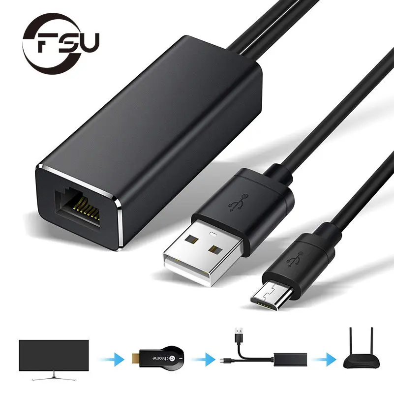 Адаптер для сетевой карты Micro USB RJ45, 100 Мбит/с
