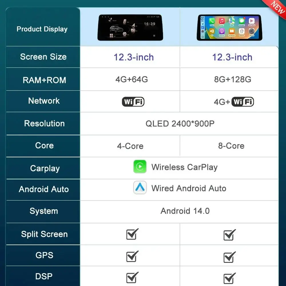 Фото 12,3 дюйма для Audi A1 2013-2018 Автомобильный радиоприемник Видеоплеер Android 15 Carplay Навигация GPS WiFi 4G Ультратонкий HD сенсорный экран №4