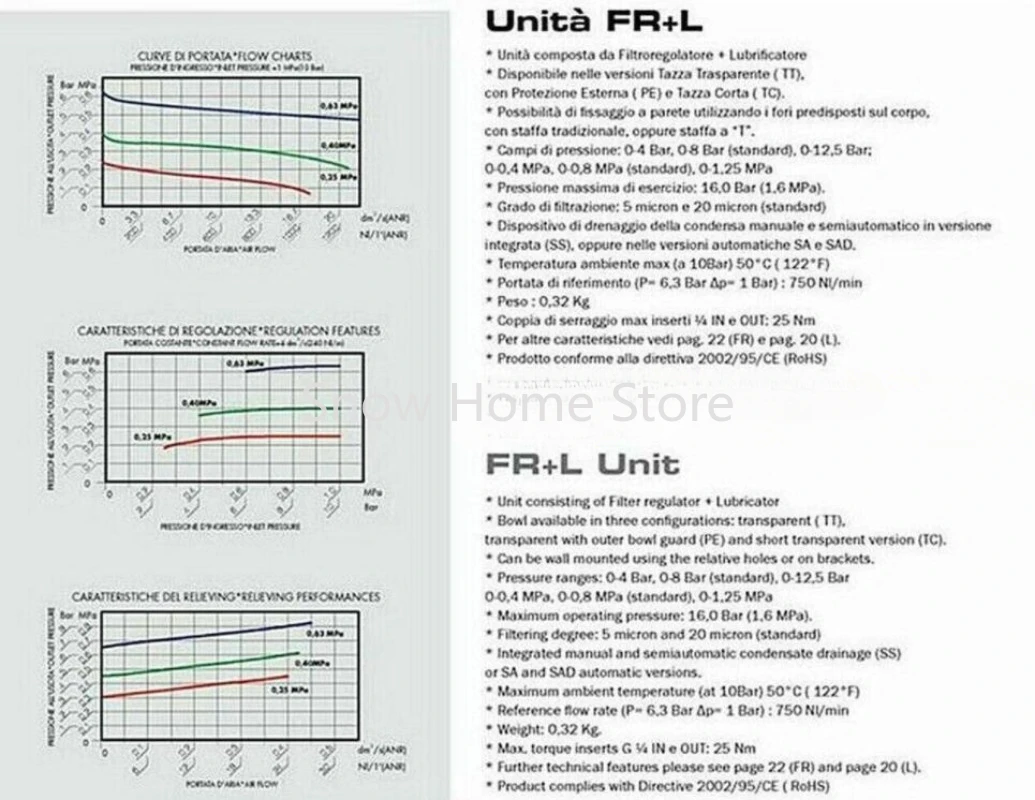 Шинный шиномонтажный блок FR + L 042 1/4 дюйма регулятор воздушного фильтра сепаратор