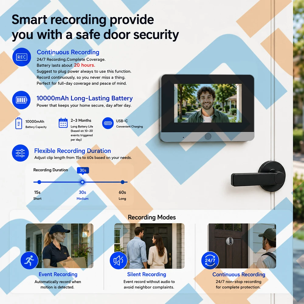Фото 2 МП Wi-Fi камера-глазок для двери Tuya SmartLife с аккумулятором 10000 мАч, PIR-датчиком движения, ИК-подсветкой и 5-дюймовым экраном №3