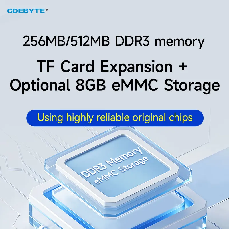 Фото Основная плата STM32MP135 CDEBYTE ECK10-135 серии ARM Cortex-A7 1 ГГц Linux Dual Gigabit Ethernet RGB888 SODIMM 256 МБ/512 МБ DDR3L №4