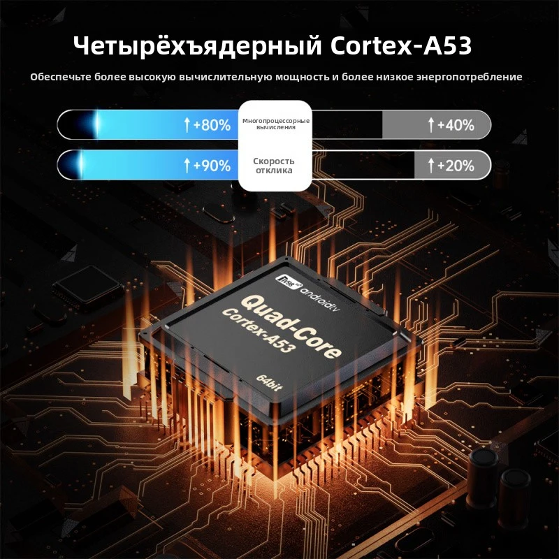 ТВ-приставка TV98 ATV RK3518 Smart 5G 4G Dual WiFi 8GB 128GB BT5.0 Android 14 с голосовым пультом, поддержка потокового вещания 8K 4K Ultra HD, IPTV. (art.: 3920da33fc4fb) - 3920da33fc4fb