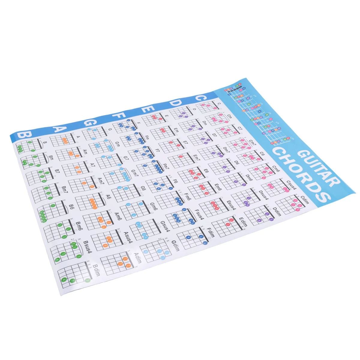 Аккорды для акустической гитары схема обучения гитаре начинающих L