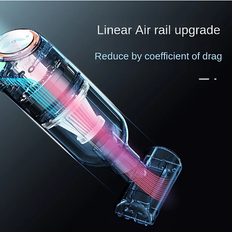 

8000Pa Wireless Car Vacuum Cleaner Cordless Handheld Auto Vacuum Home & Car Dual Use Mini Vacuum Cleaner With Built-in Battrery