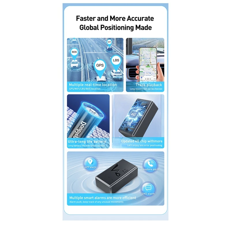 GPS-локатор 4G автоматический локатор для пожилых людей/детей с защитой от потери