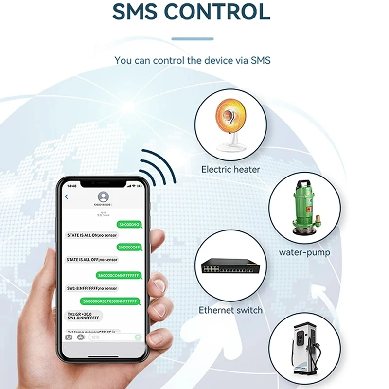 GP4-WLTE Smart 4G Global GSM SMS APP Контроллер RS485 WEB Control 4 канала 4-20 мА Аналоговые входы 10 А