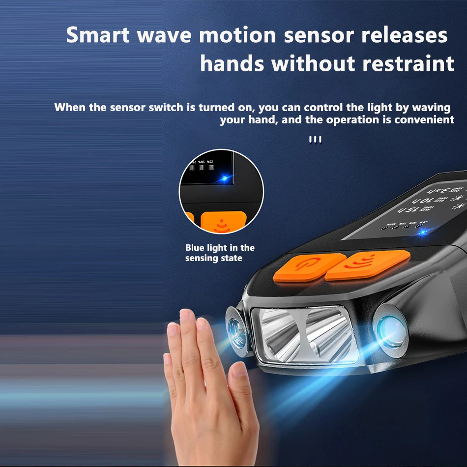 

Mini Headlight Outdoor Clip Cap Light Smart Sensor Waterproof Cycling Night Fishing Flashlight Portable Head Lamp Lighting Tool