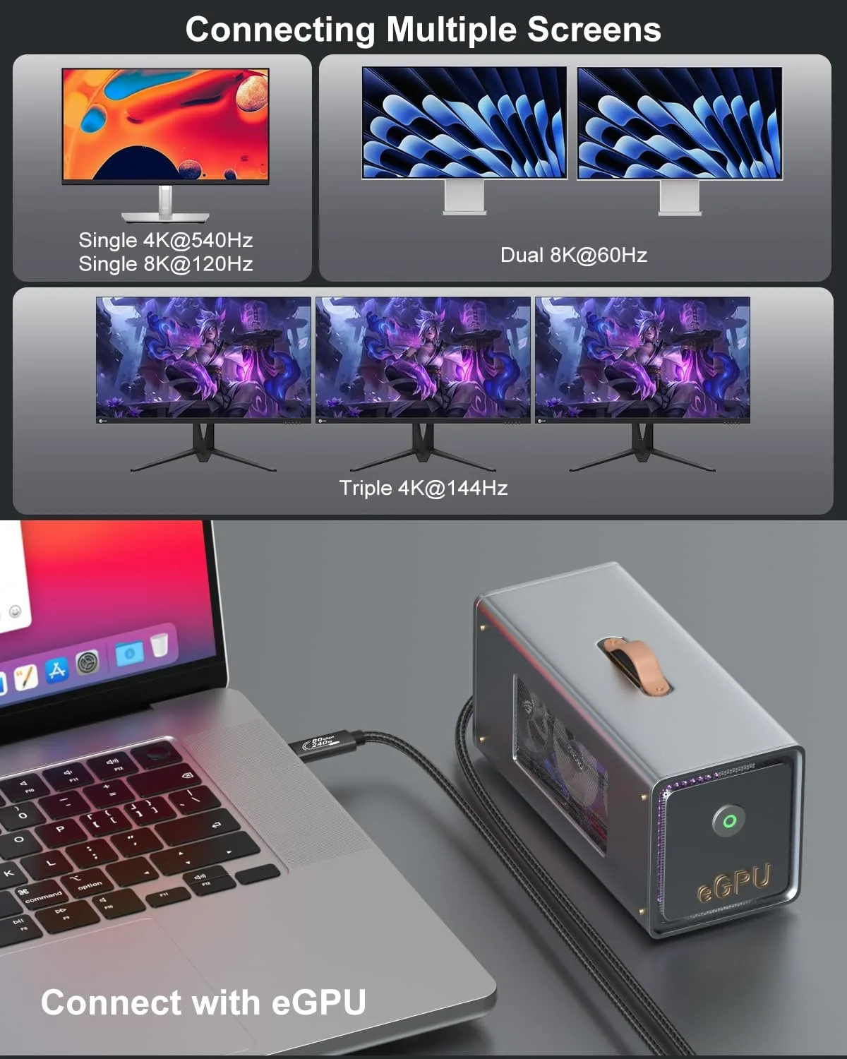 Фото Кабель USB‑C на C, 80 Гбит/с, 240 Вт, быстрая зарядка PD3.1, поддержка дисплеев 16K/8K, совместим с Thunderbolt5/4/3, USB4, док-станциями, Macbook Pro, eGPU, SSD. №5