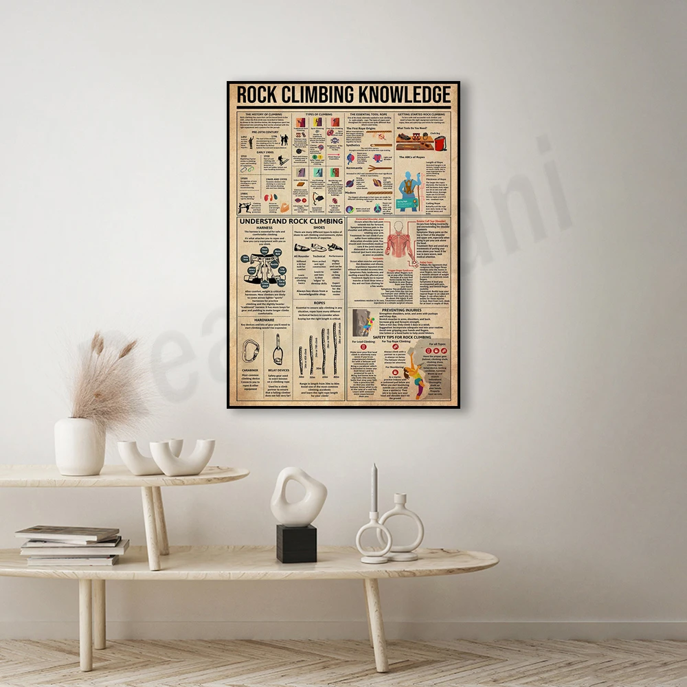 Плакат с знаниями о скалолазании узнайте типах скалолазания подарки для