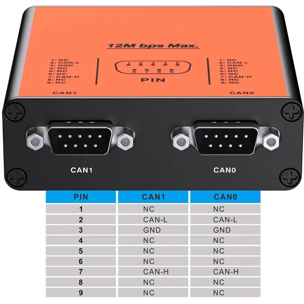 Анализатор CAN FD PCAN FD LIN USB to CAN, совместимый с PEAK ZLG, поддерживает Inca CANoe (art.: 3920d96b6ca6e) - 3920d96b6ca6e