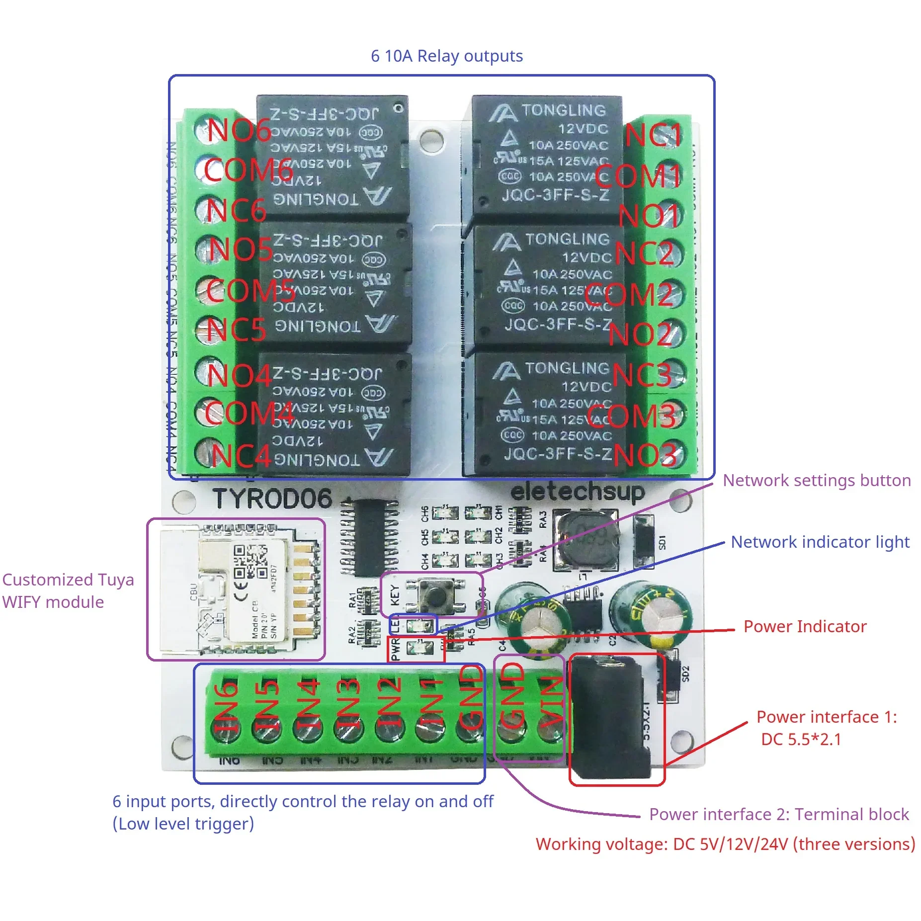 6 DI-DO DC 5 В/12 В/24 В IOS Android Smart Wi-Fi Реле 2 4G RF Пульт дистанционного управления IOT Switch NPN IN