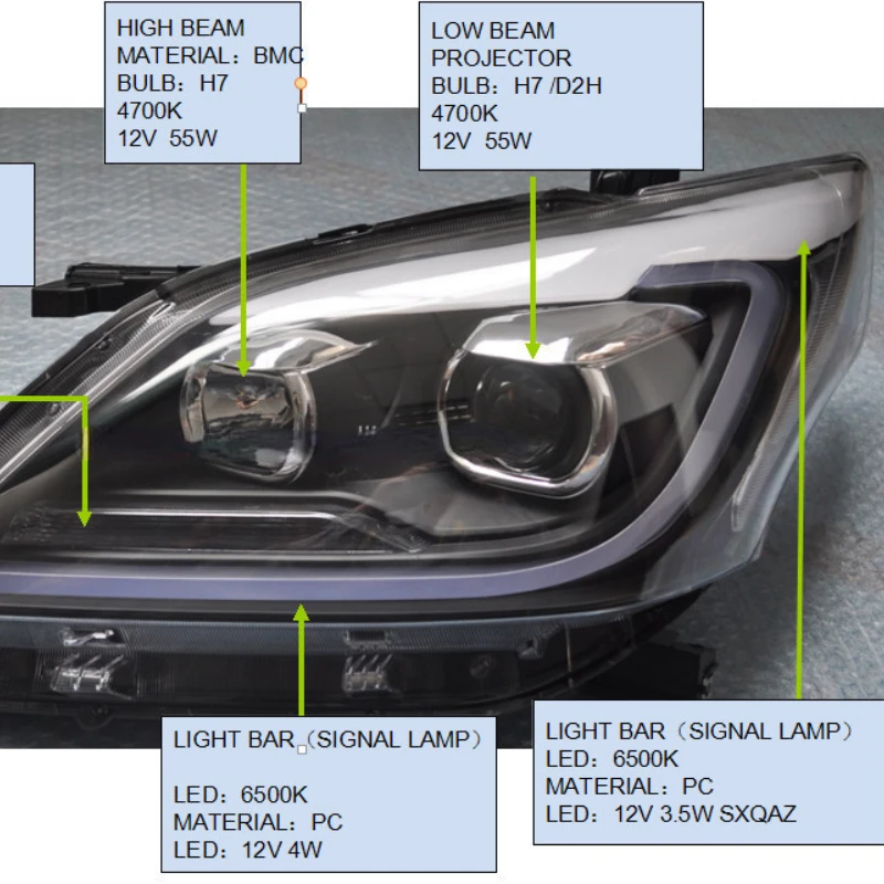 

For Competitive price auto accessories Innova led car headlamp 2012-2015