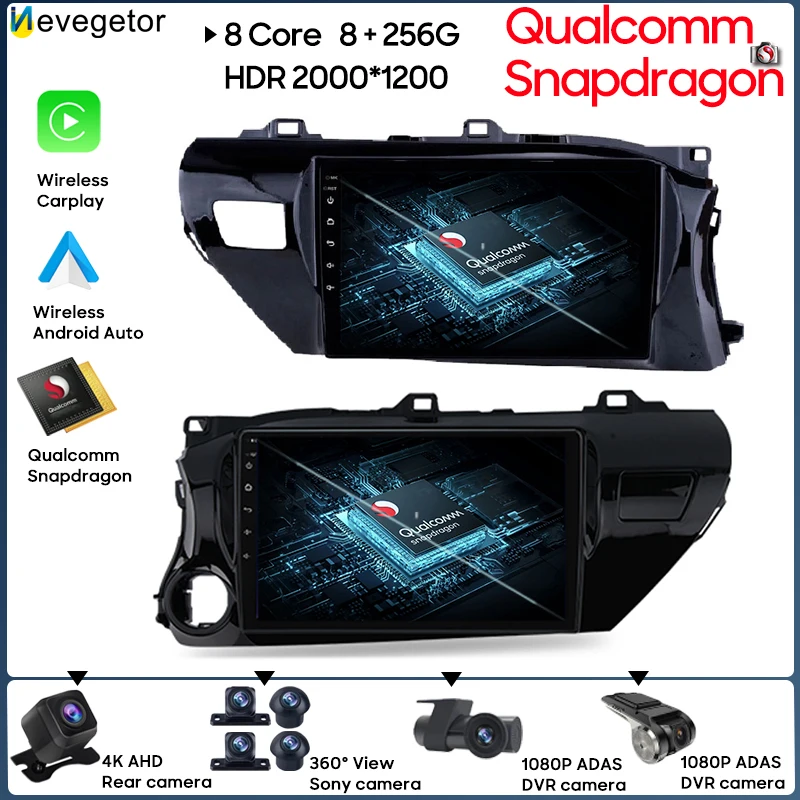 Multimedia