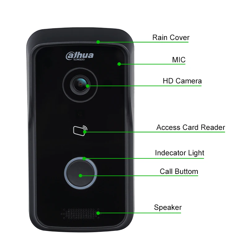 Dahua оригинальный MultiLang VTO2111D-P-S2 1MP HD видео дверной звонок камера поддерживает IP65 PoE