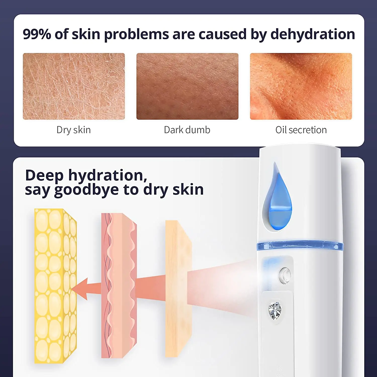 Портативный нано-отпариватель для лица удлинитель ресниц с зеркалом белый