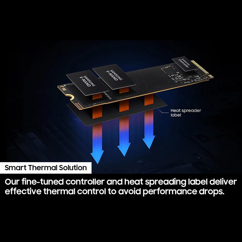 SAMSUNG 990 EVO SSD 1 ТБ 2 PCIe Gen 4x4 5x2 M.2 2280 Внутренний твердотельный накопитель NVMe скорость