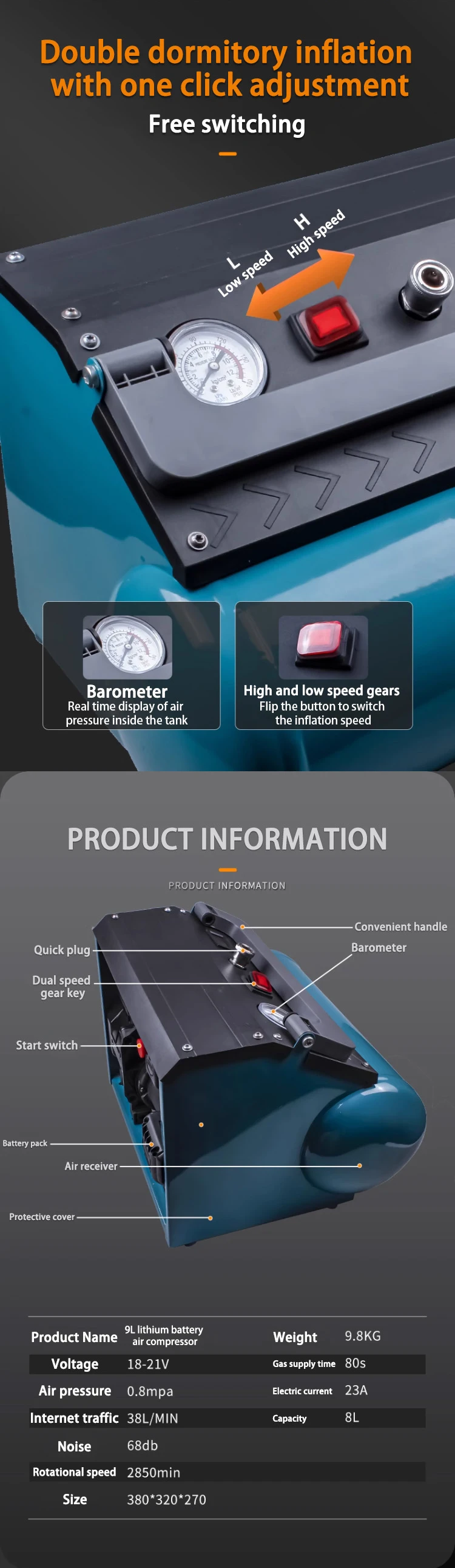 Воздушный компрессор 9 л 7 5 бар тихий чистая медь бесщеточный беспроводной