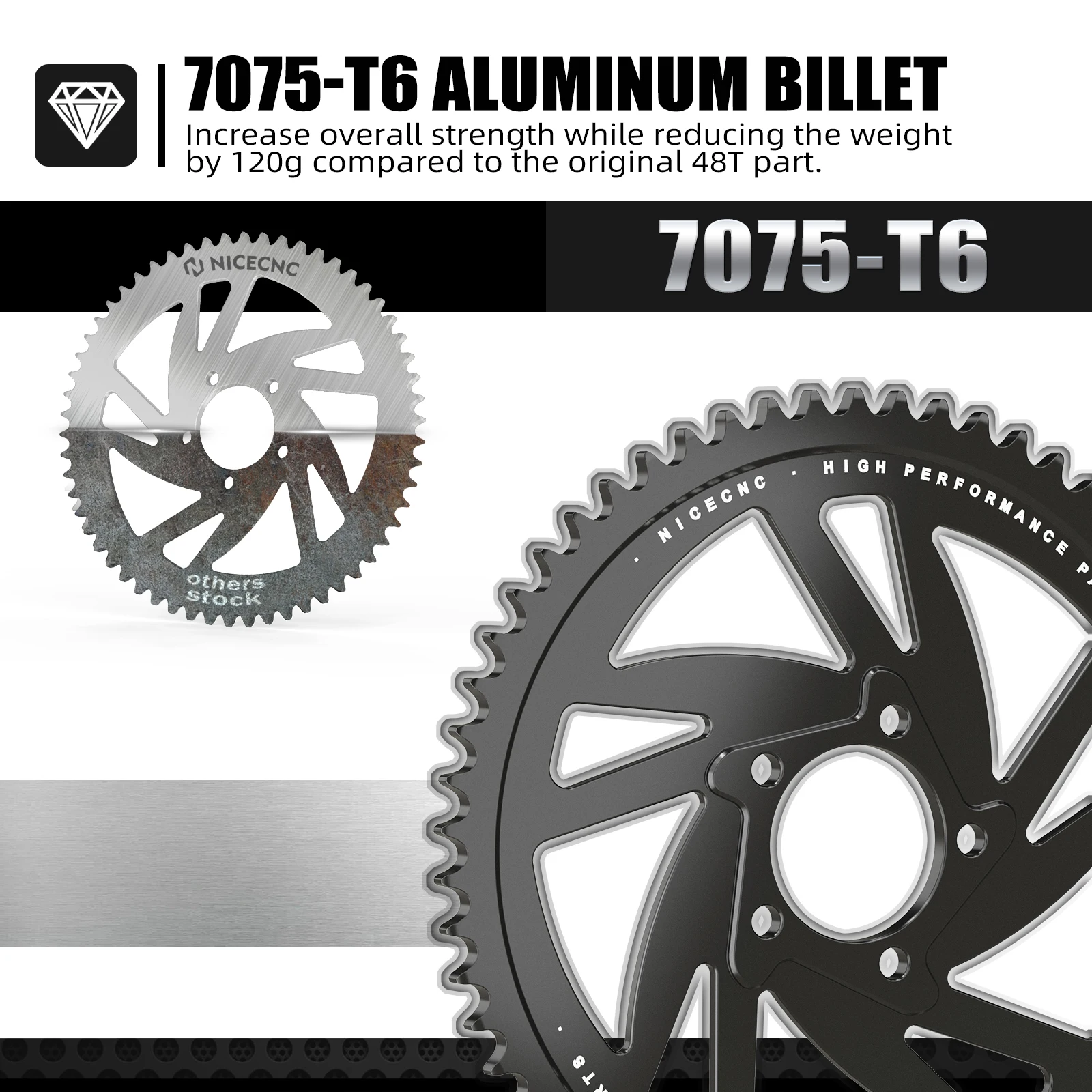 Для Sur-Ron Light Bee X S L1E Segway X160 X260 Surron Sur ron 58T задняя звездочка электрический велосипед