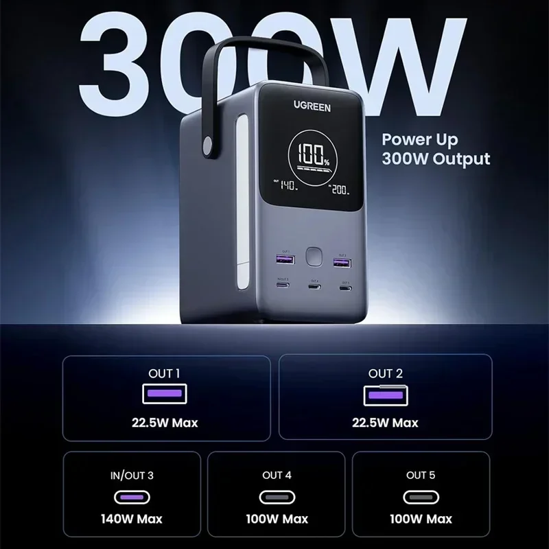 UGREEN 300 Вт 48000 мАч Портативное зарядное устройство для быстрой зарядки Power Bank 6 в 1
