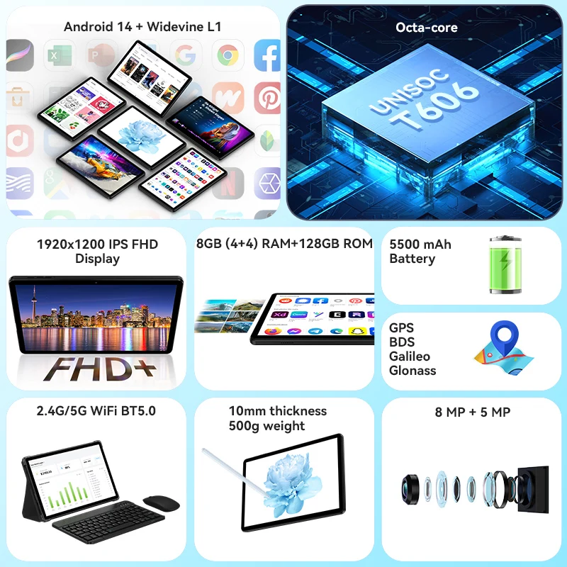 Headwolf WPad 5 восьмиядерный планшет Android14 10 1-дюймовый FHD WideVine L1 + Netflix максимальная
