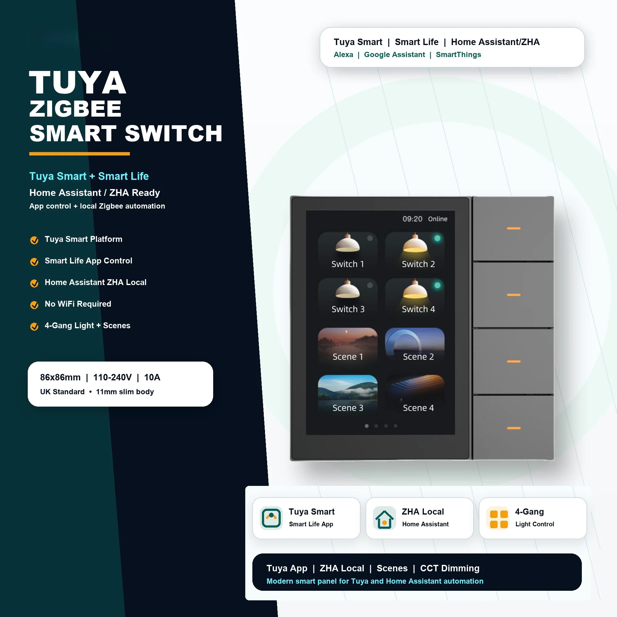 Фото Умный настенный выключатель F3 Pro Tuya Zigbee с сенсорным экраном 3,5 дюйма, 4-клавишная панель для управления освещением и сценариями, Smart Life Tuya, помощник для умного дома №2