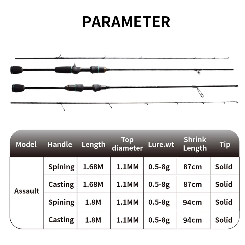 Mavllos DELICACY Bait Fishing Rod L.W 0.6-8g Hollow/ Solid Fast Single Tip Ultralight Carbon UL Spinning Casting Rod