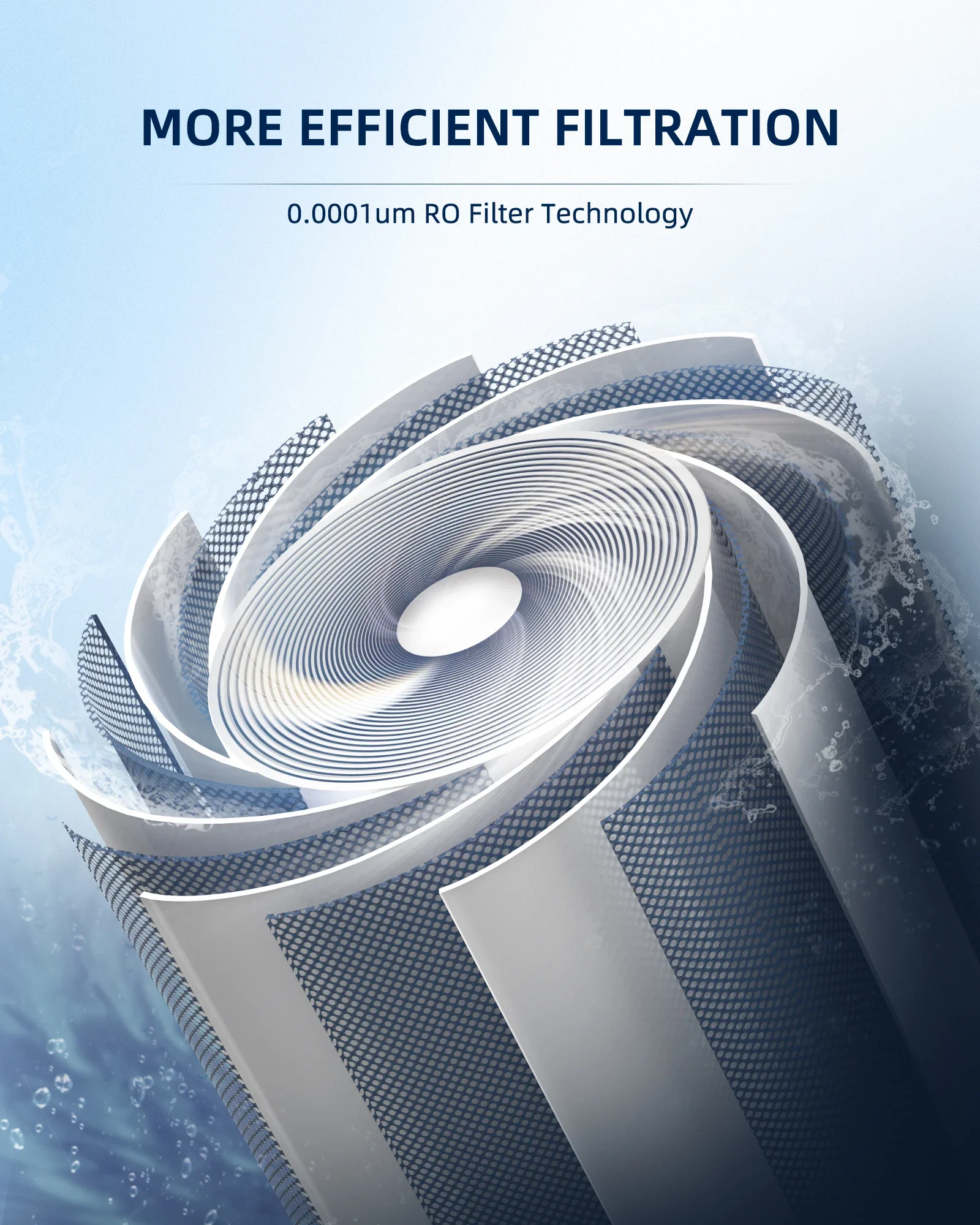 Сенсорный экран tampilan нейтральный фильтр для системы воздушного осмоса