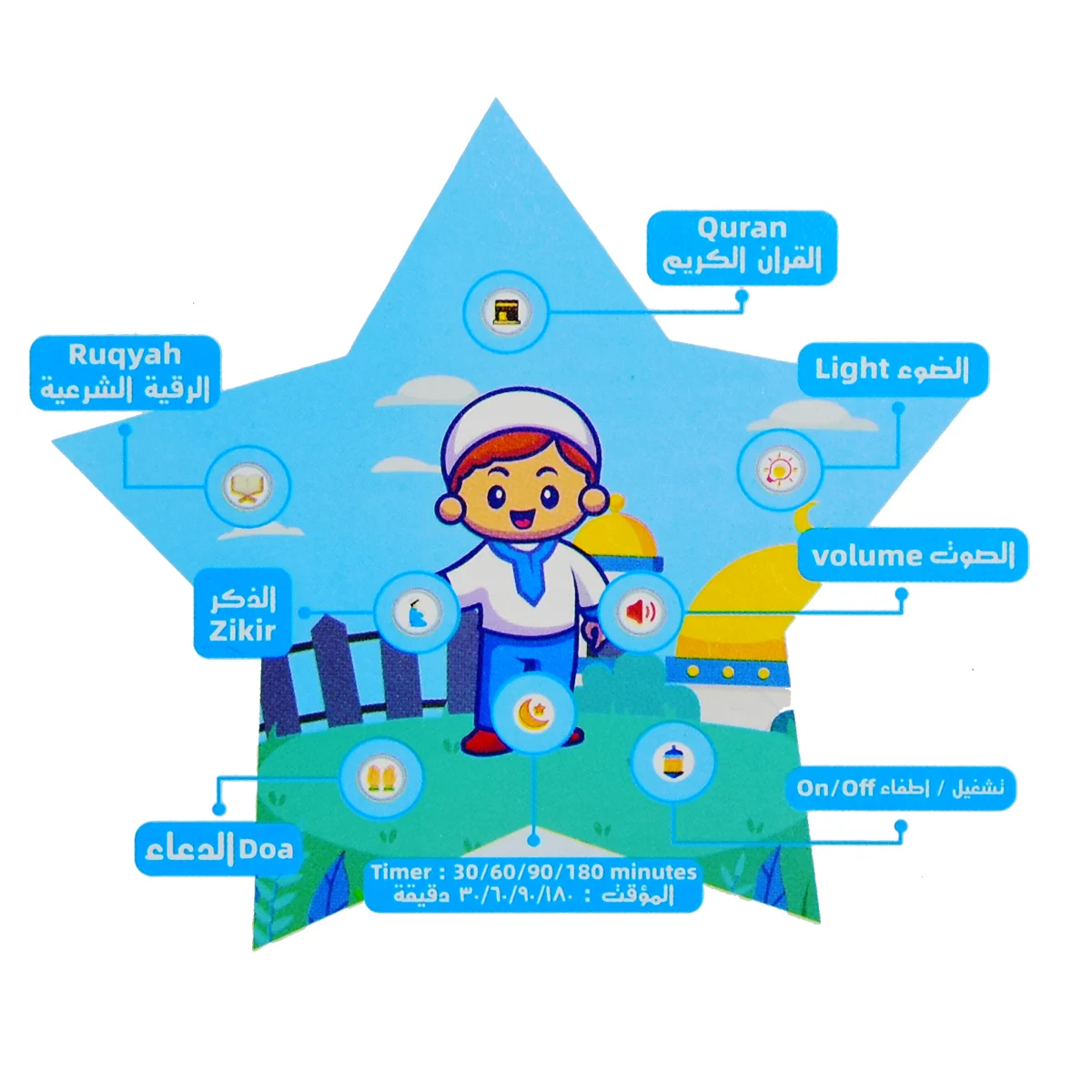 

Doll My Dua Pillow Ramadan Gift for Kids Dua and Surah Quran Sound Colorful Moon Crown and Star Qur'an Pillow with LED Light