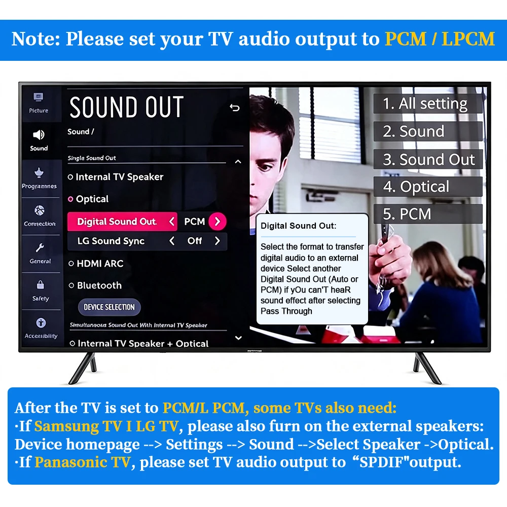 Цифро-аналоговый аудиоконвертер 192 кГц 24 бит DAC с оптическим, коаксиальным, RCA и 3,5 мм разъемами, регулировкой громкости и басов, аудиодекодер-адаптер (art.: 3920dcb9dbce4) - 3920dcb9dbce4