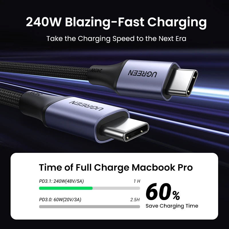 UGREEN 240W USB Type C Cable Power Line PD3.1 for PS5 Nintendo Switch Galaxy S22 MacBook Blazing-Fast Charging Cable 48V5A USB C