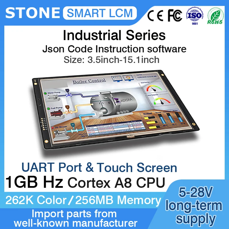 

7.0 Inch HMI Smart TFT LCD Module with Controller + Program + Touch + UART Serial Interface with Mantel Frame for STWI070WT-01