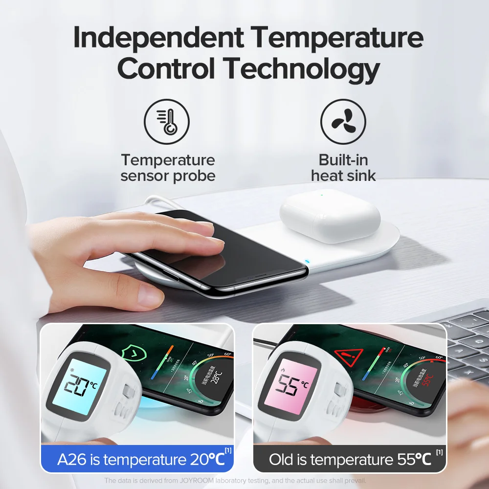 Беспроводное зарядное устройство 2-в-1 Qi 15 Вт для Samsung S20 S10 двойные