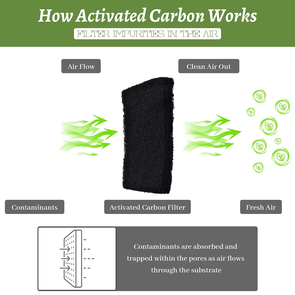 

4 шт., дезодорирующие фильтры с активированным углем для кошачьего туалета
